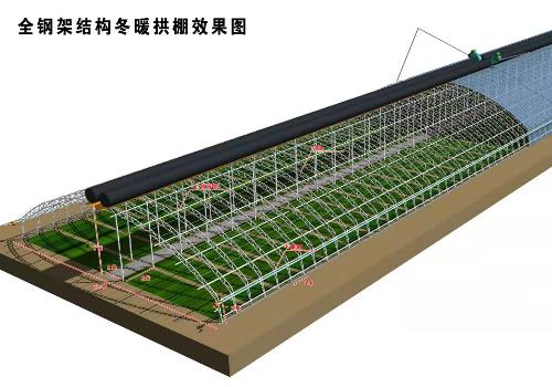 The main construction types of winter warm cotton quilt big arch shed greenhouse